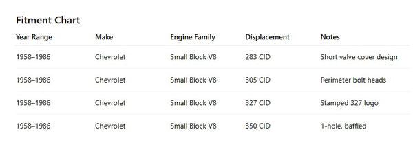 1958-86 CHEVY SMALL BLOCK 327 SHORT STEEL VALVE COVERS - EDP BLACK W- 327 LOGO