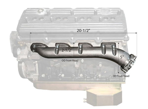 Cast Iron Low Profile V-Band Exhaust Manifolds 2003-up 5.7L/6.1L/6.2L/6.4L Dodge/Mopar Gen 3 Hemi Engines – Raw