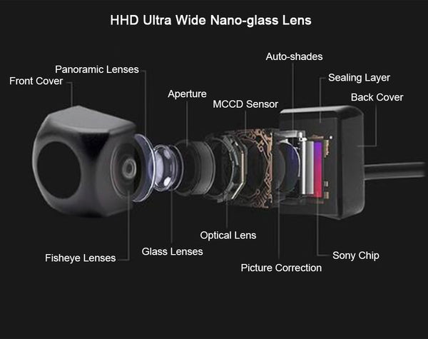 UNIVERSAL CAR REAR VIEW CAMERA WITH FISHEYE HD LENS BACKUP CAMERA VEHICLE PARKING ASSISTANCE CAMERA 170 WIDE ANGEL