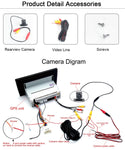UNIVERSAL CAR REAR VIEW CAMERA WITH FISHEYE HD LENS BACKUP CAMERA VEHICLE PARKING ASSISTANCE CAMERA 170 WIDE ANGEL