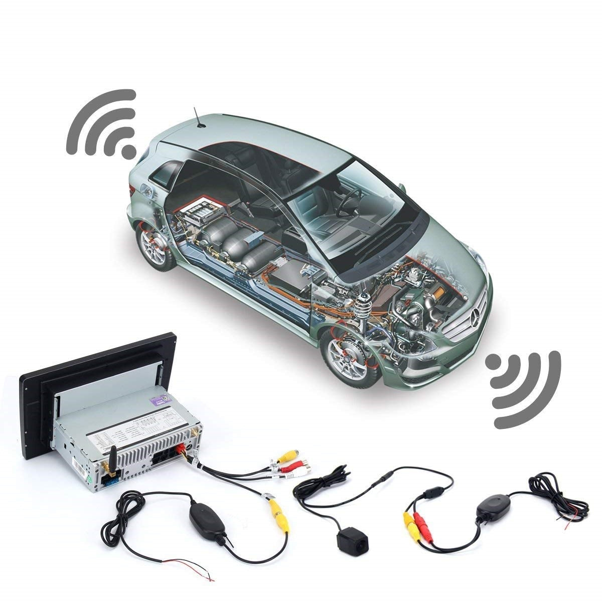 2.4G WIRELESS COLOR VIDEO TRANSMITTER AND RECEIVER FOR THE VEHICLE BAC